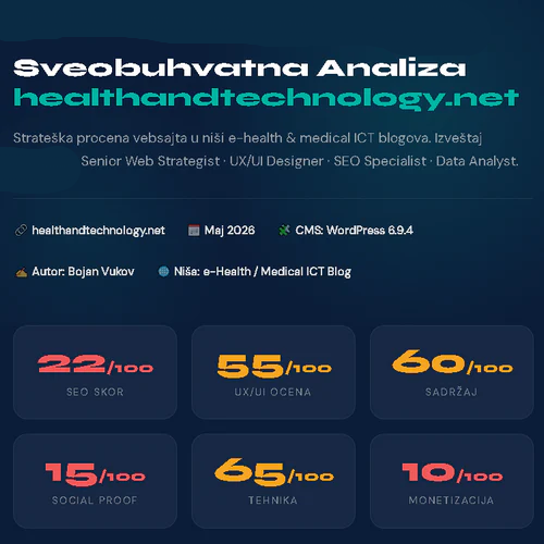 Health and Technology HIT portal SEO UX analiza