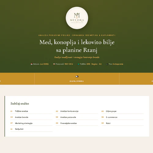 Melora SEO UX analiza web biznisa organske kozmetike