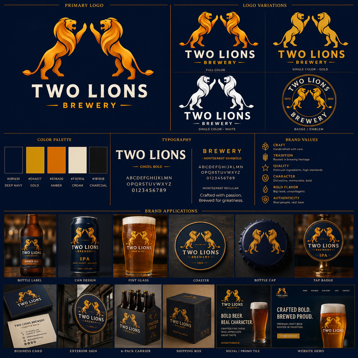 Two Lions Brewery brending kraft pivare