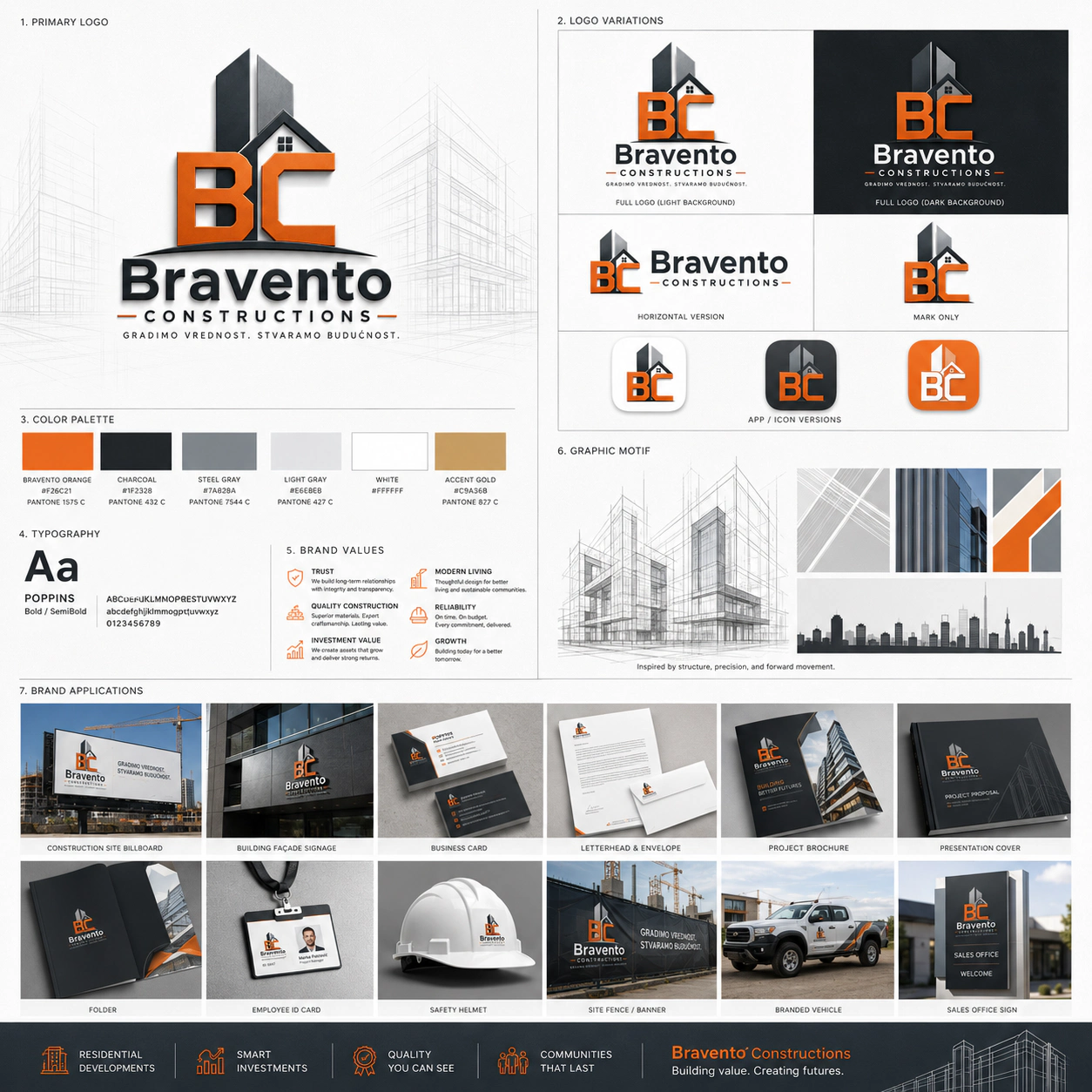 Bravento brending građevinske firme