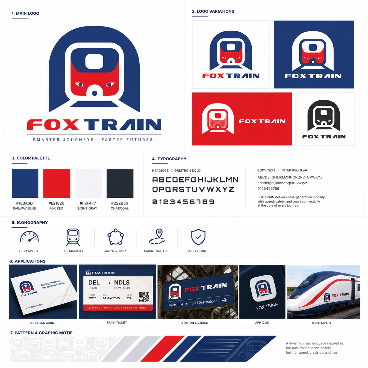 Foxtrain brending brzog voza