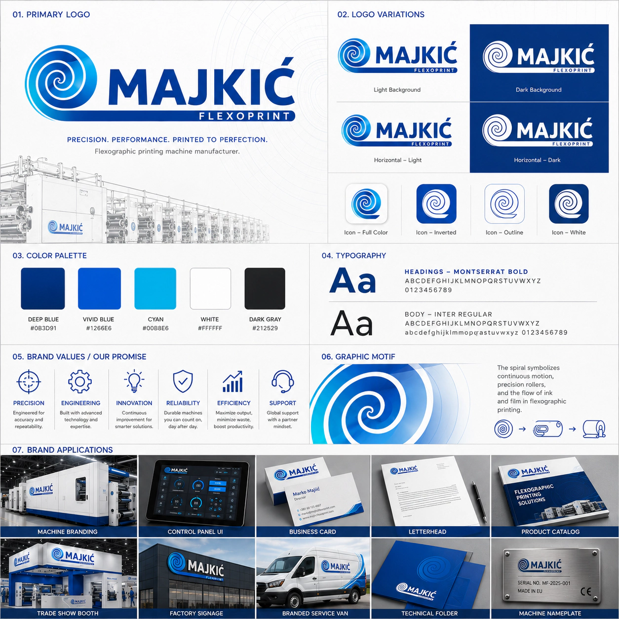 Majkić Flexoprint industrijski brending