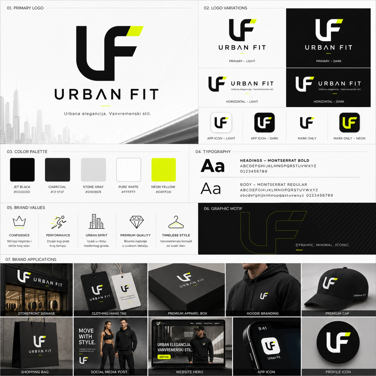Urbanfit brending sportske garderobe