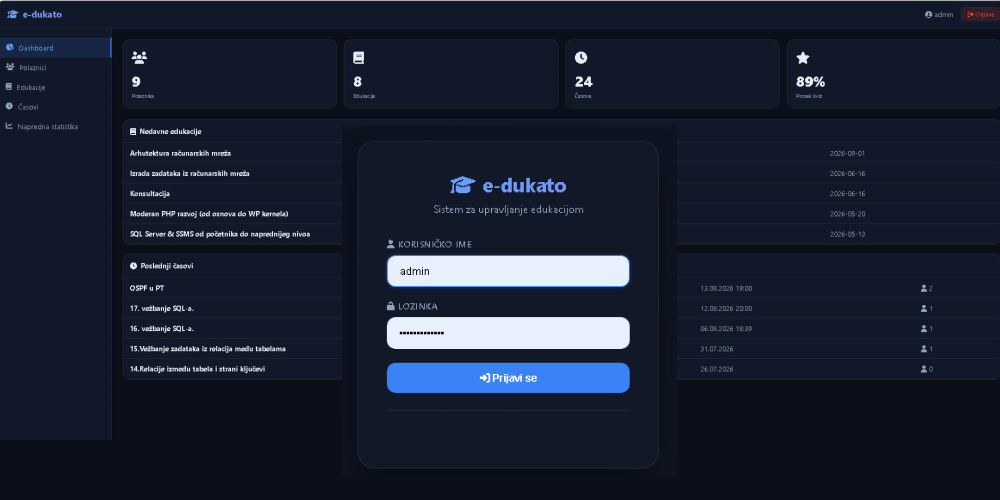 Edukato informacioni sistem za praćenje individualne nastave